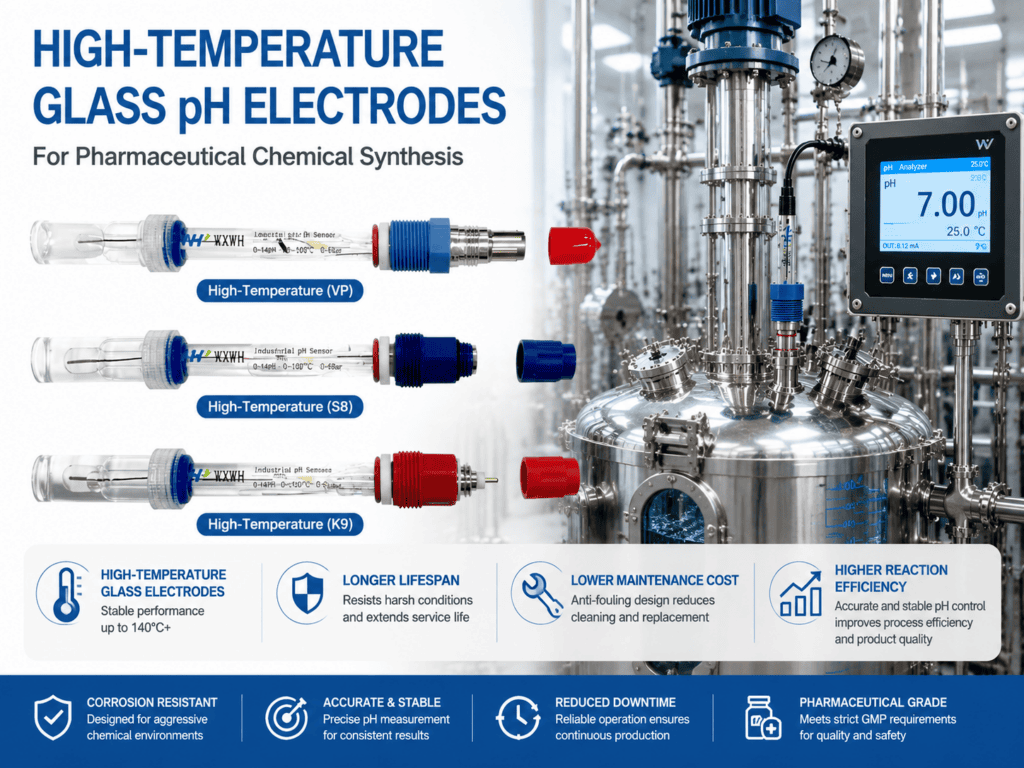High-Temperature Glass pH Meter for Pharmaceutical Synthesis