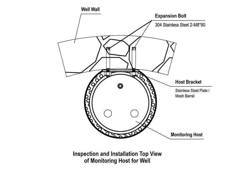 Inspection and Installation Top Viewof Monitoring Host for Well