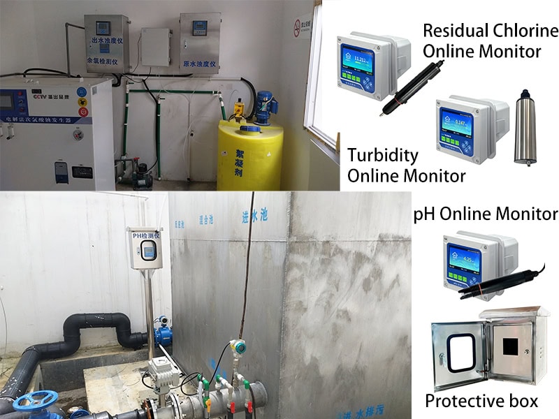Real-time Water Quality Monitoring and Chemical Dosing Control for Small Municipal Wastewater Treatment Stations