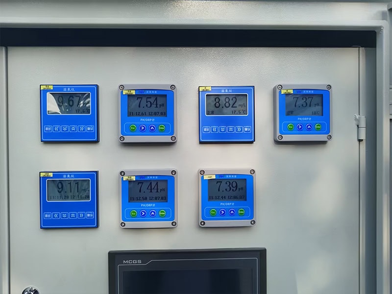 Technical Solution for Online Water Quality Monitoring